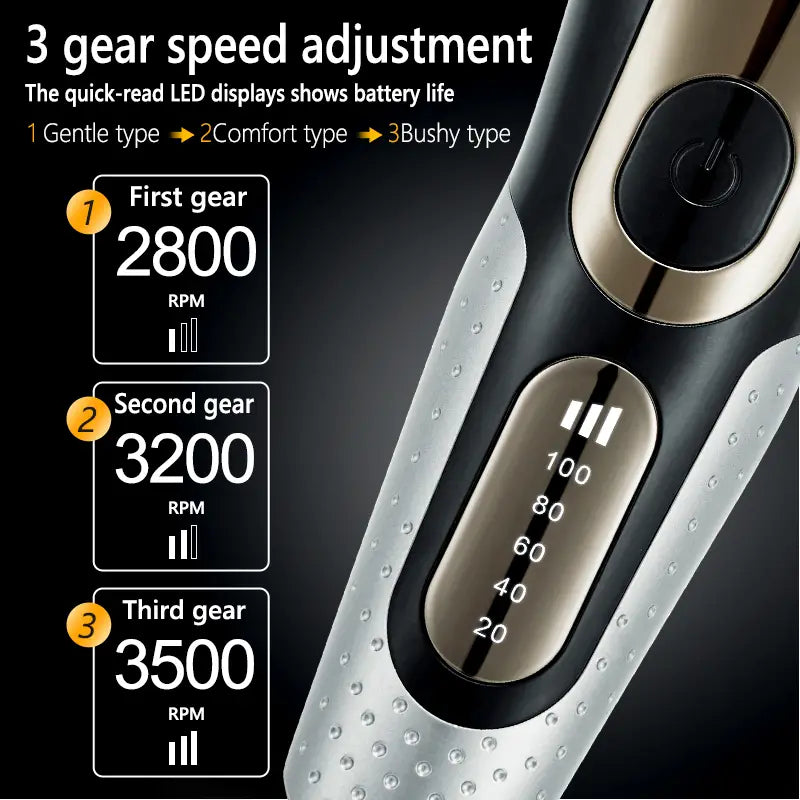 Large Electric Shaver and Beard Trimmer for Men
