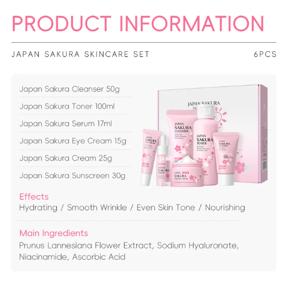 Cherry Blossom Glow Kit