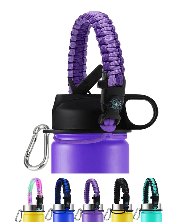 Product placeholder