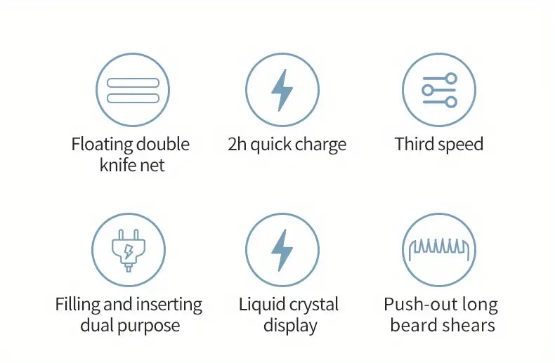 2 in 1 Electric Head Shaver and Beard Trimmer for Men