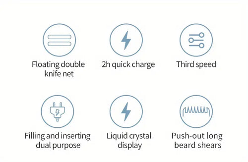 2 in 1 Electric Head Shaver and Beard Trimmer for Men