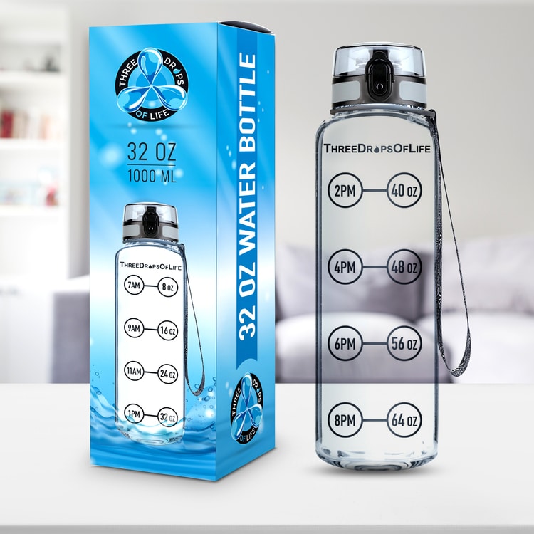 32 oz Clear, BPA Free Sports Water Bottle