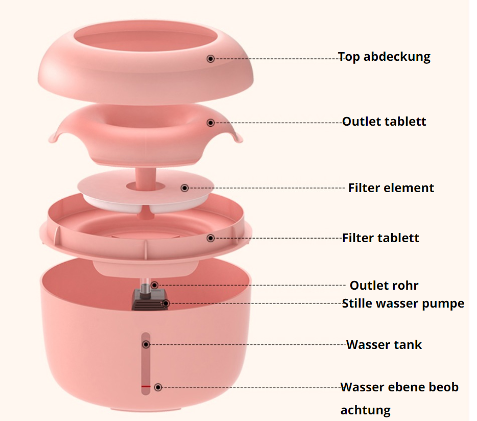 Automatic Ceramic Pet Water Fountain for Cats and Dogs