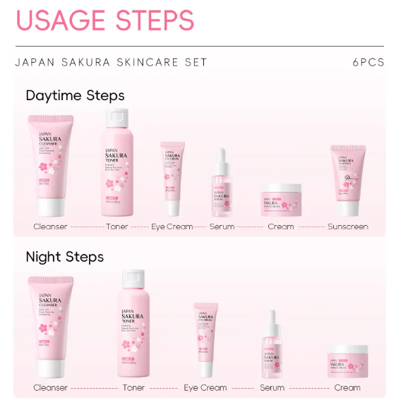 Cherry Blossom Glow Kit