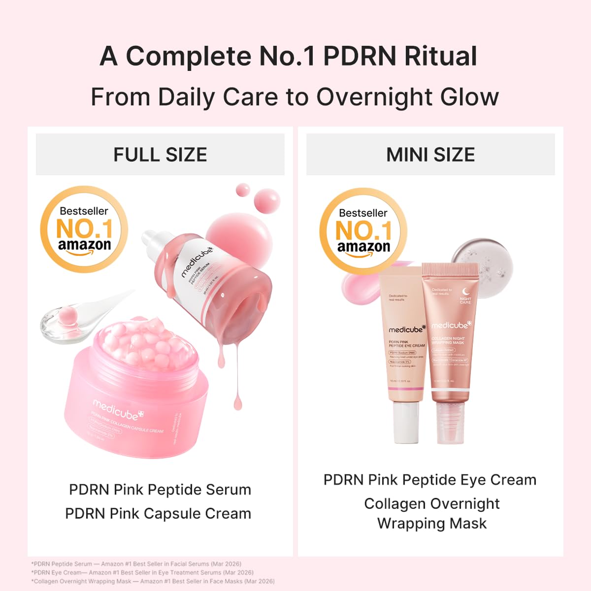 Medicube Glow Ritual Gift Set