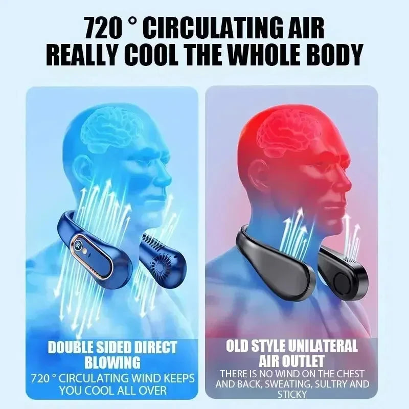NeckCool Portable Fan