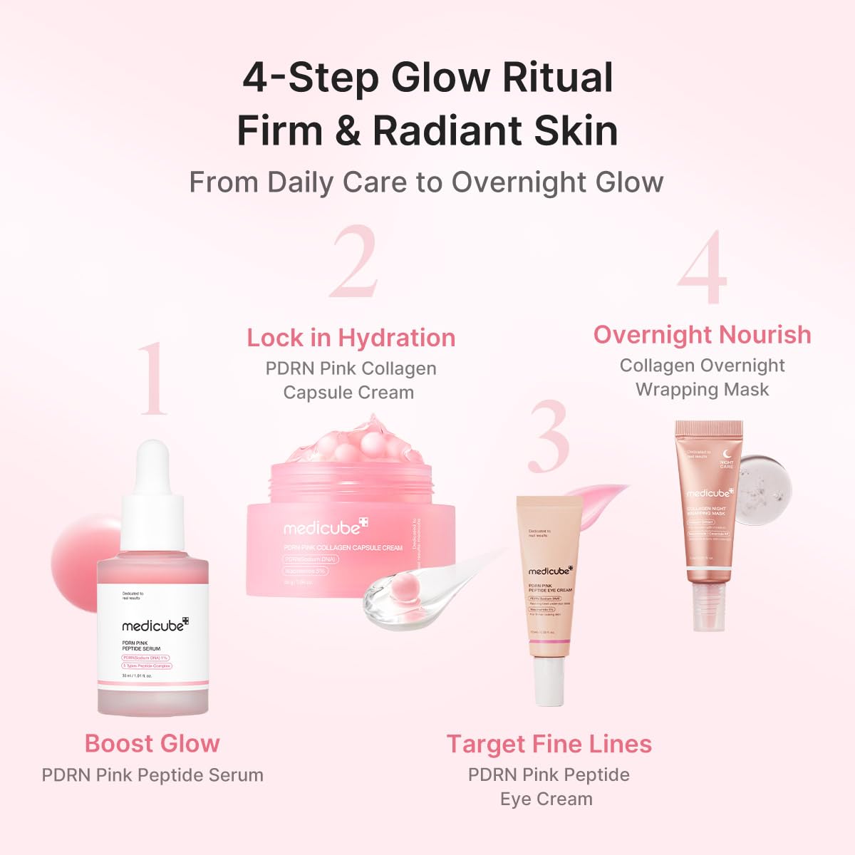 Medicube Glow Ritual Gift Set